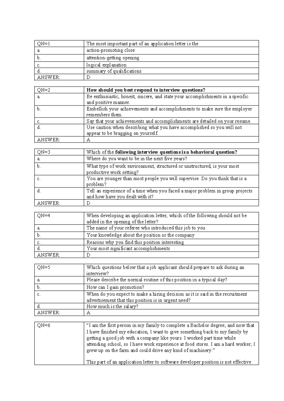 Session V SSG104 - QN=1 The Most Important Part Of An Application ...