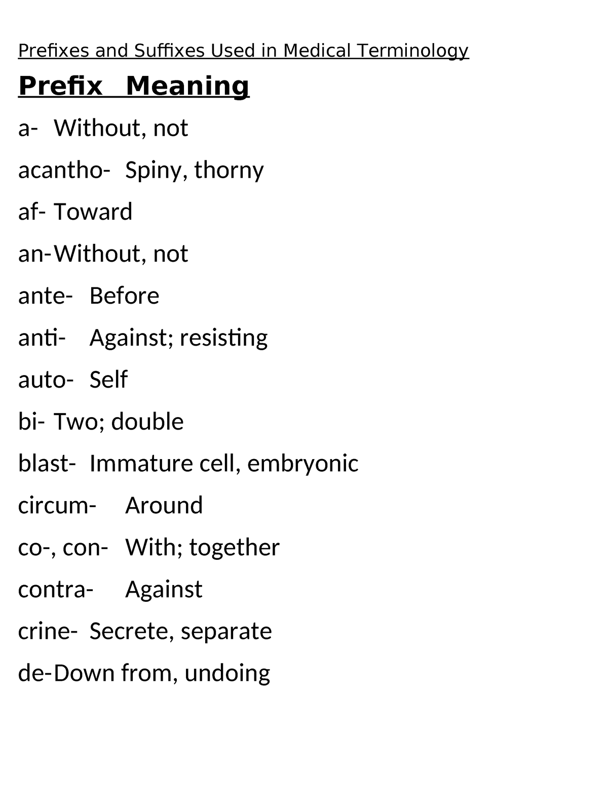 Prefixes and Suffixes Used in Medical Terminology Studocu