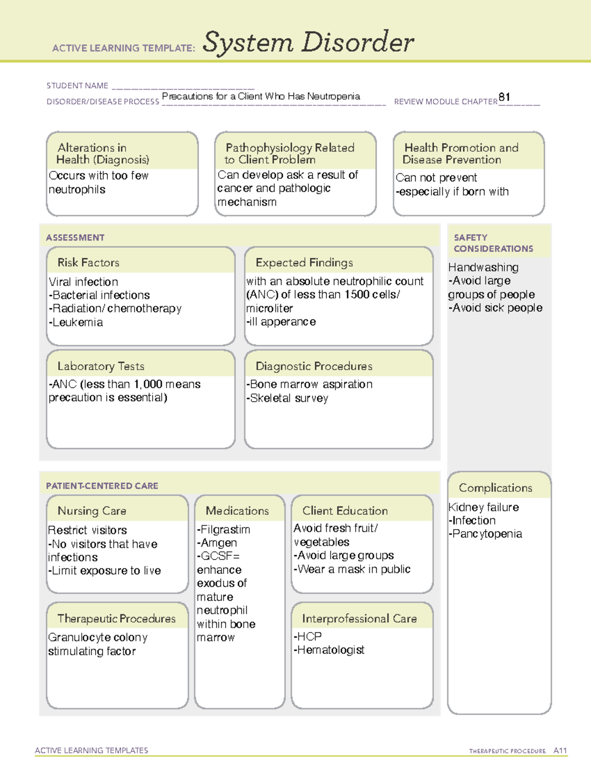 Precautions for a Client Who Has Neutropenia - ACTIVE LEARNING ...