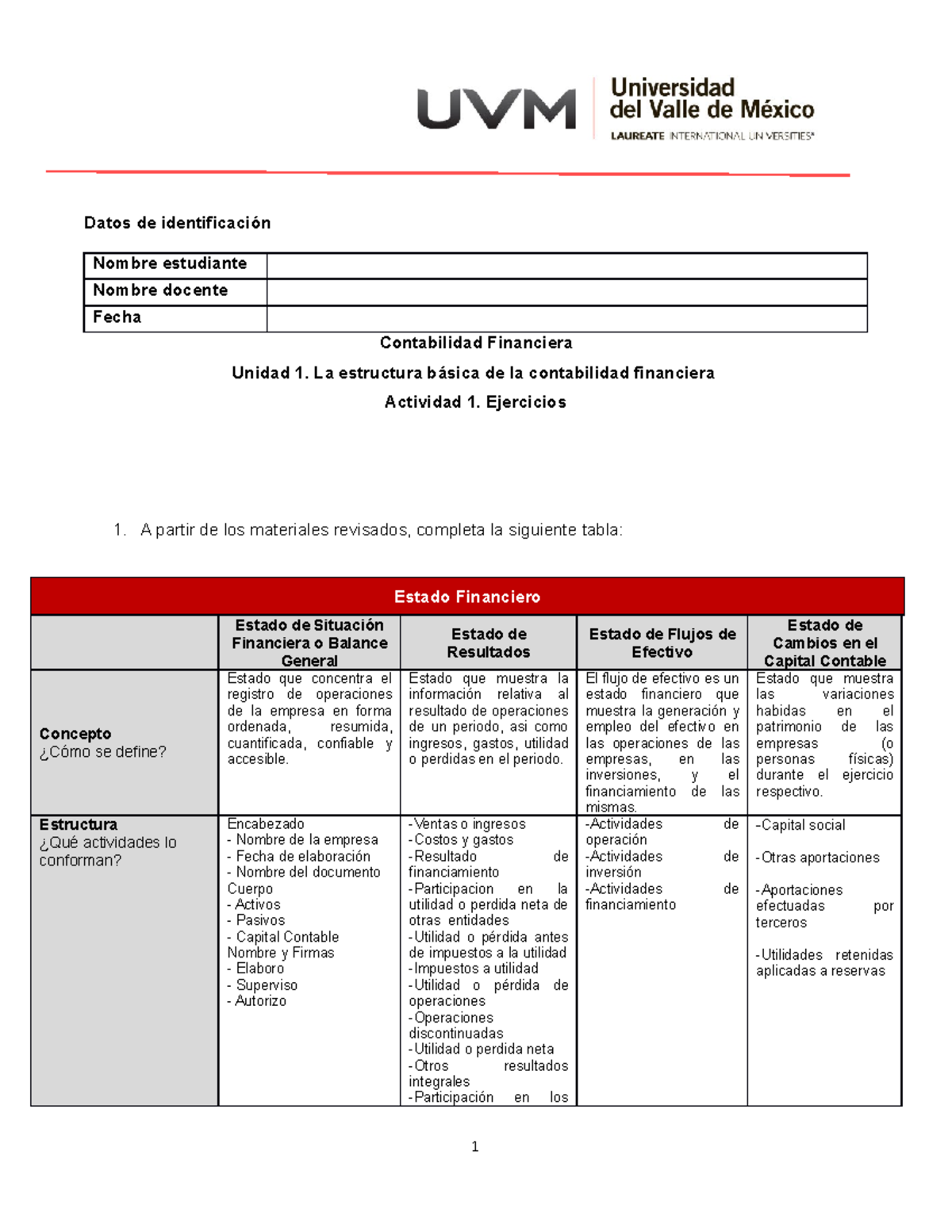 U1 Ejercicios A1 contabilidad financiera - Datos de identificación ...