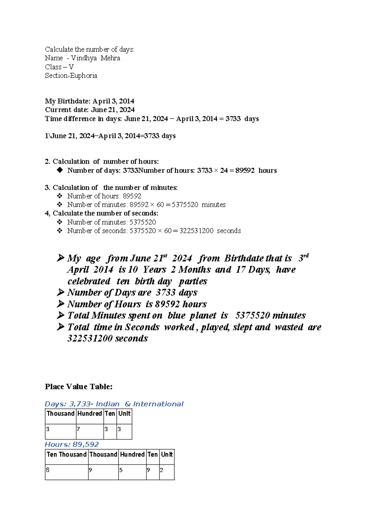 Calculate the number of days - Calculation of number of hours: Number ...