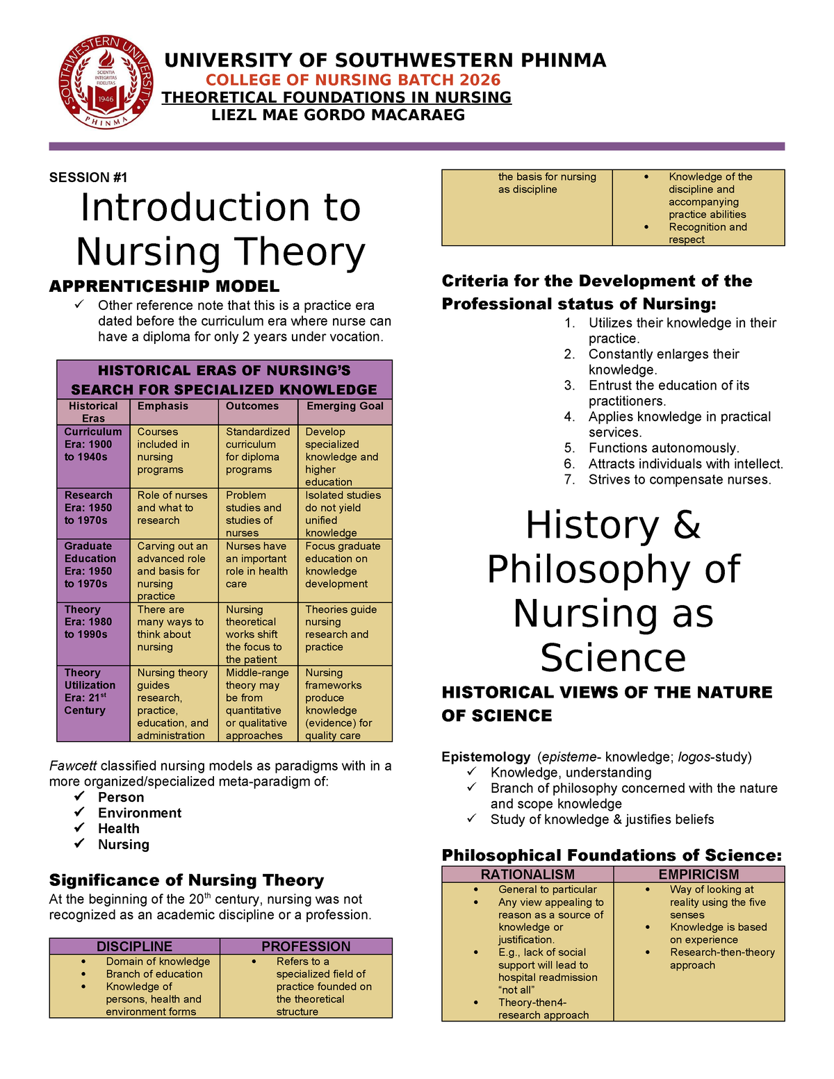 Theoretical Foundations In Nursing - COLLEGE OF NURSING BATCH 2026 ...