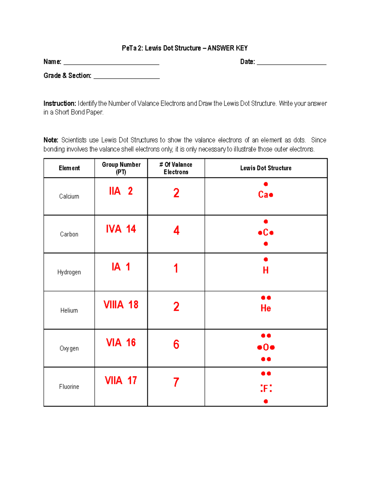 Pe Ta 2 Physical Science Answer KEY - PeTa 2: Lewis Dot Structure ...