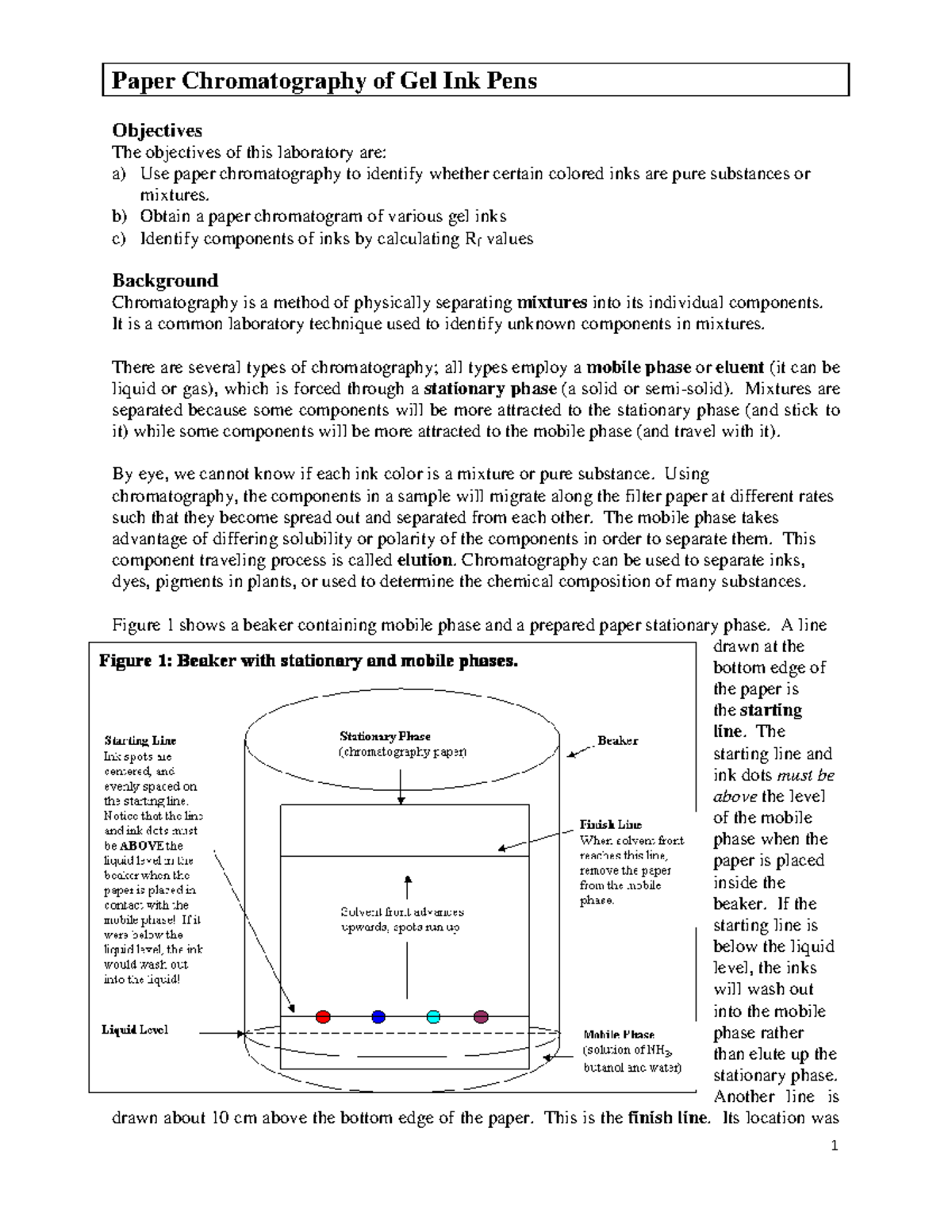 Paper Chromatography Of Gel Ink Pens - Paper Chromatography Of Gel Ink ...