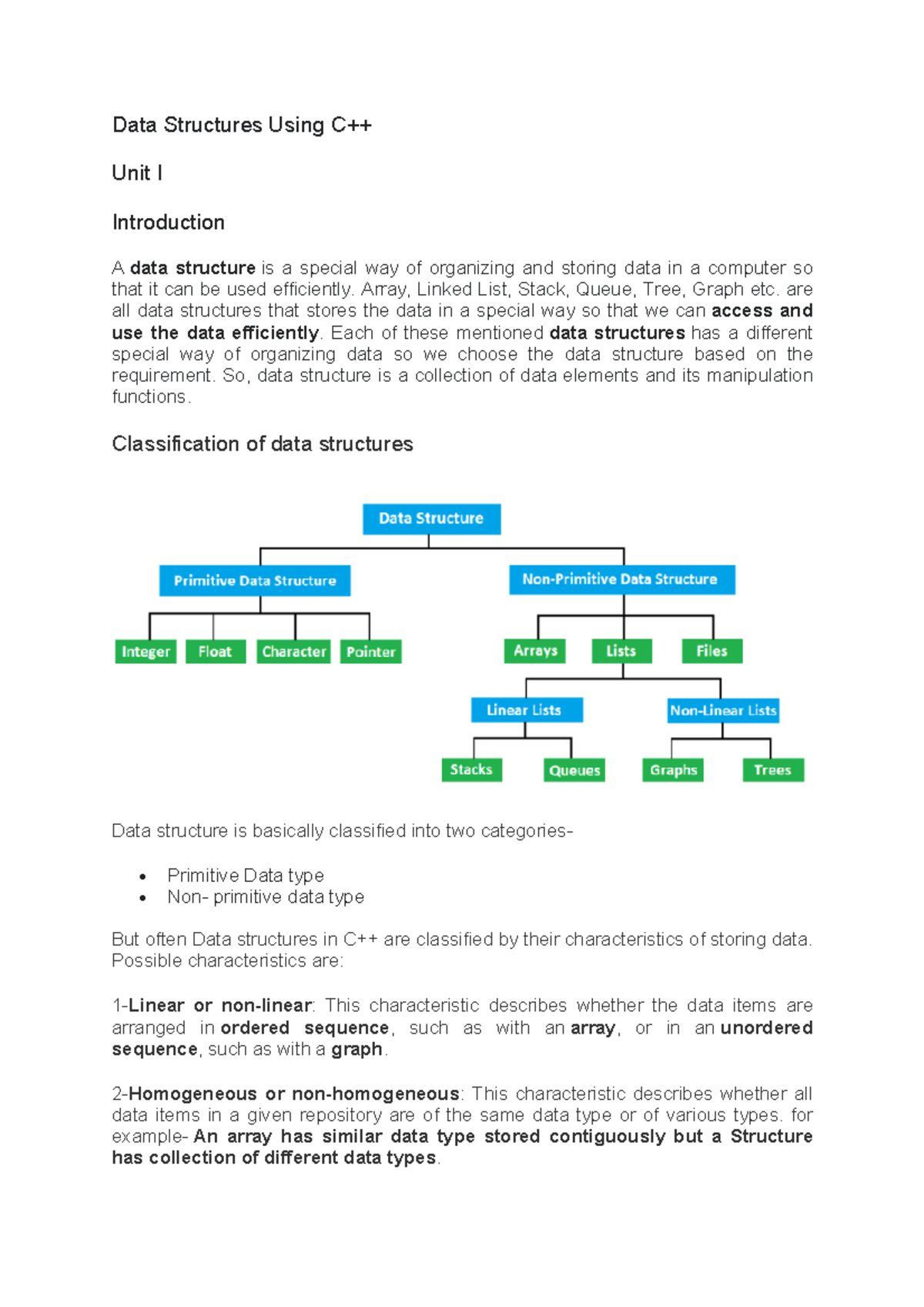 Bca Sem3 Data Structure Mod 1 Data Structures Using C Unit I Introduction A Data Structure 0991