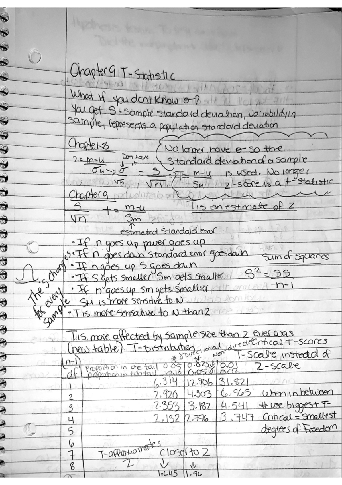 T-statistics - The chapters are referred to the book in the course they ...