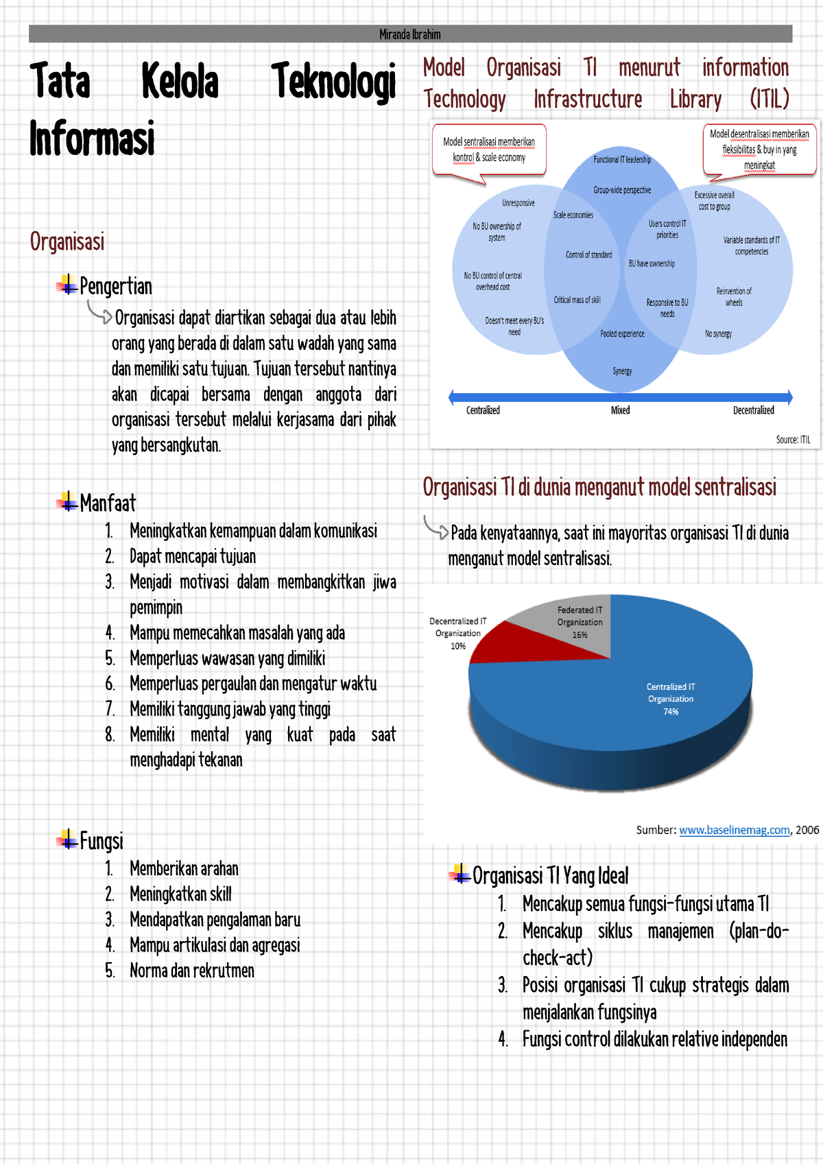 Catatan Tata Kelola Teknologi Informasi - Teknik Informatika - Studocu