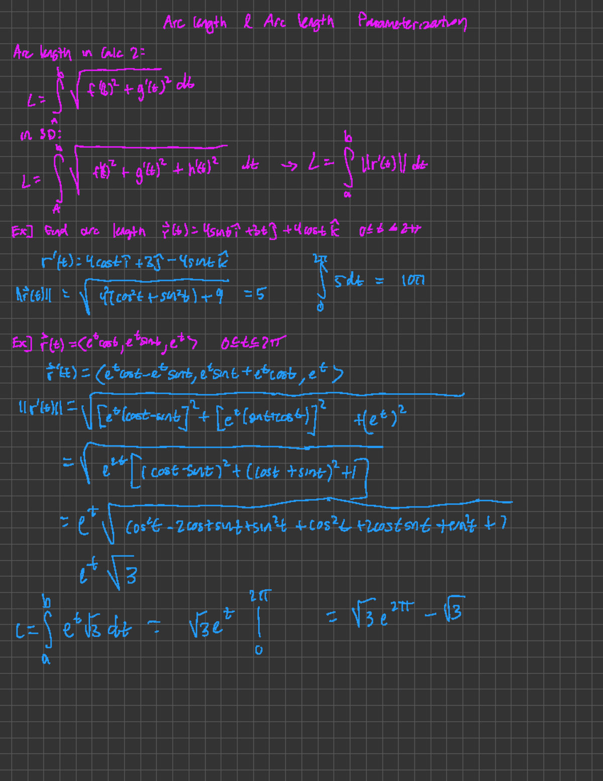 Arc Length And Arc Length Parameterizarion Arc length l Arc length