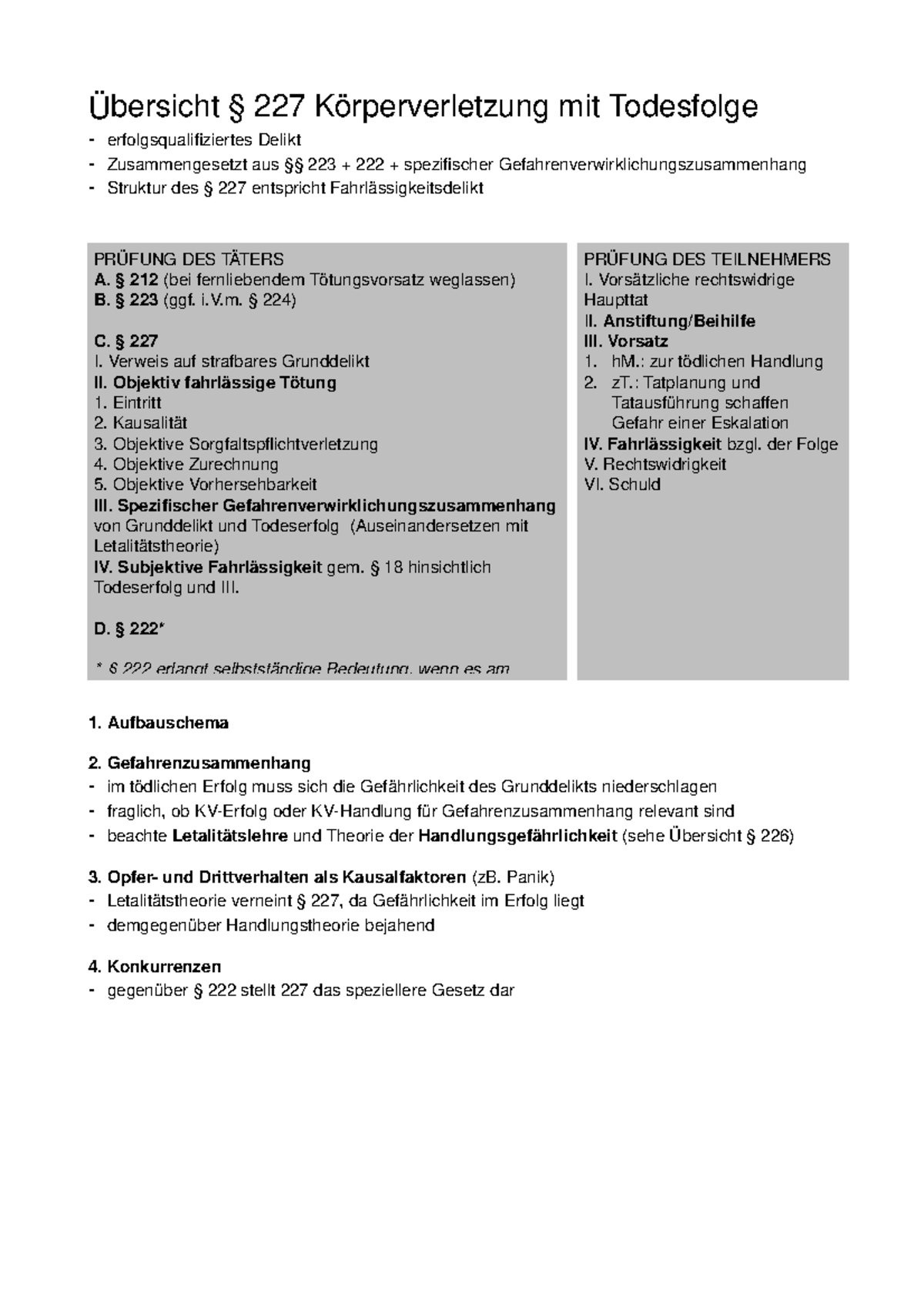 Körperverletzung Mit Todesfolge Schema Übersicht § 227 Körperverletzung mit Todesfolge - Übersicht § 227