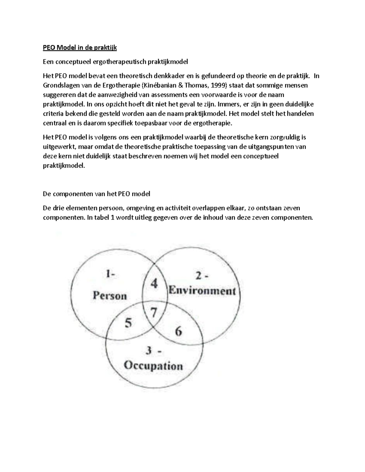PEO Model in de praktijk - In Grondslagen van de Ergotherapie ...