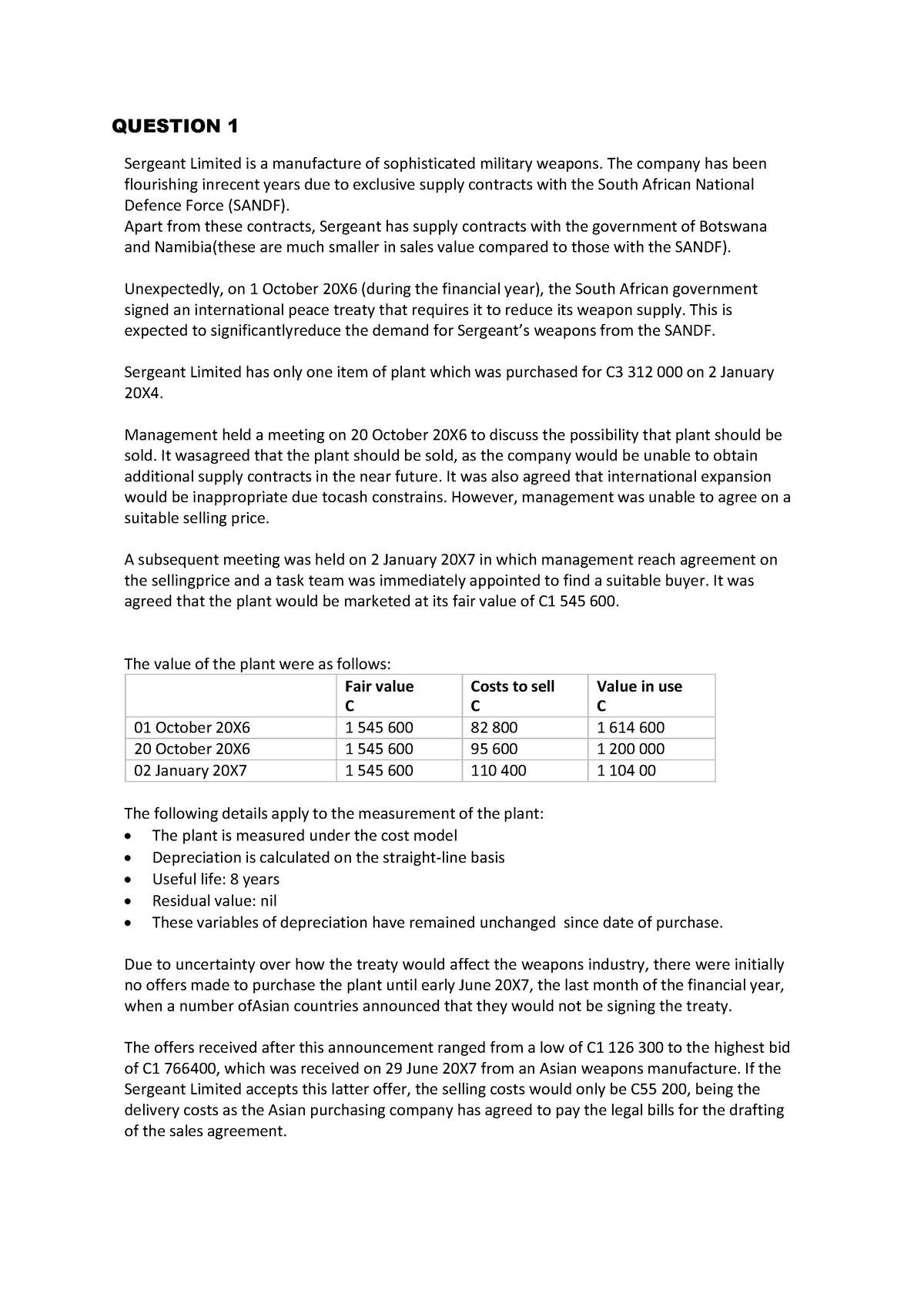 ifrs-5-asset-held-for-sale-homework-question-1-sergeant-limited-is