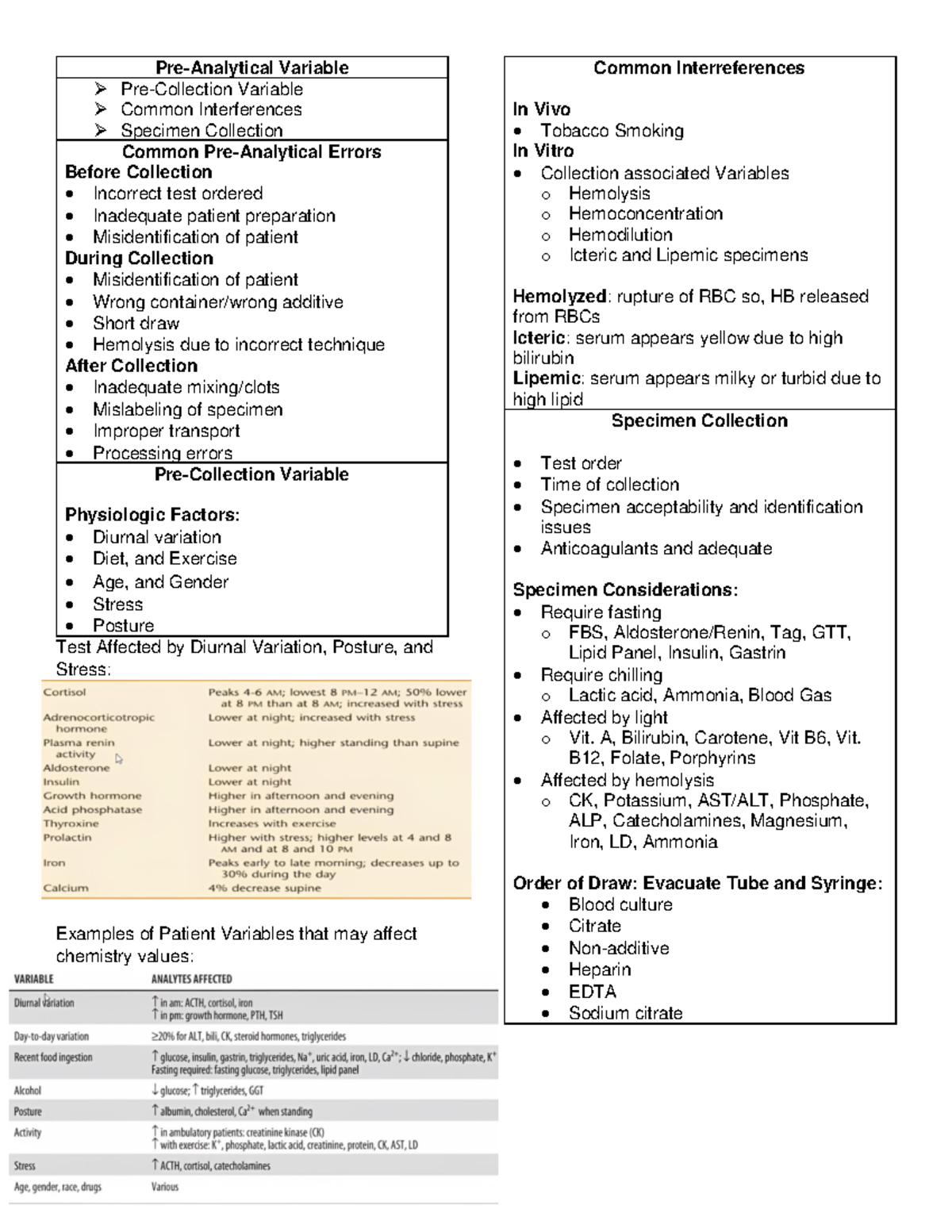Clinical Chemistry 1 from Semr 1 - Pre-Analytical Variable Pre ...