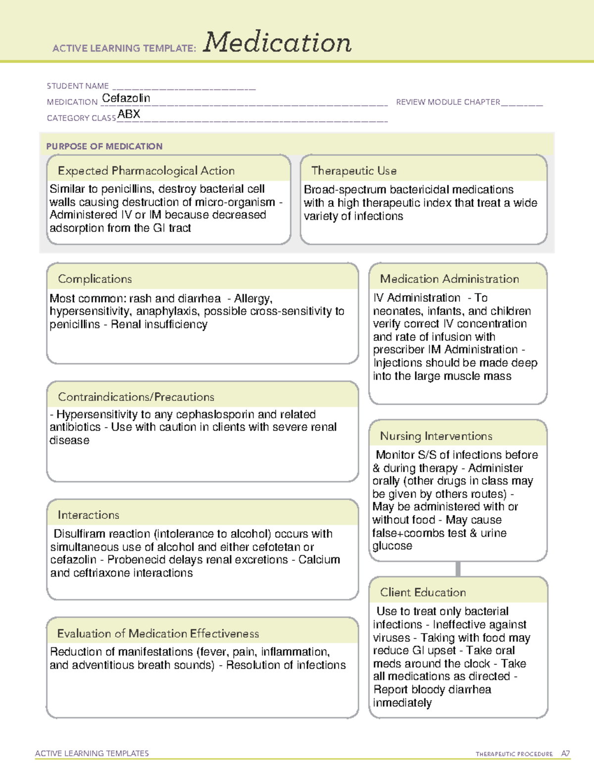 Cefazolin Medication Template - Active Learning Templates Therapeutic 