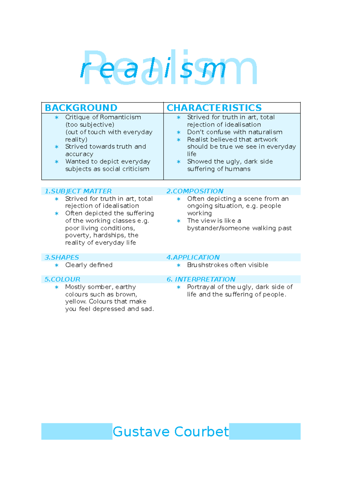 Realism notes 2024 - Realism BACKGROUND CHARACTERISTICS Critique of ...