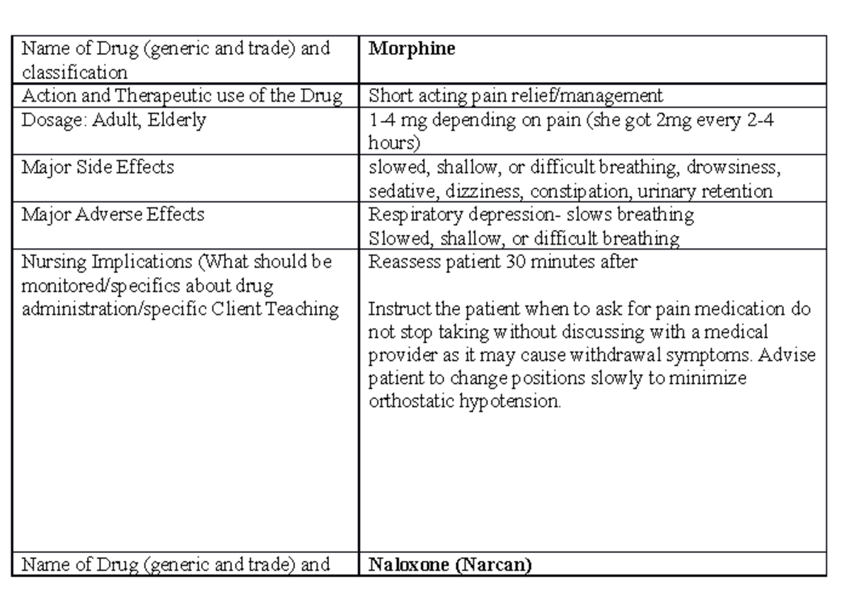 Official Name Of Drug Meaning