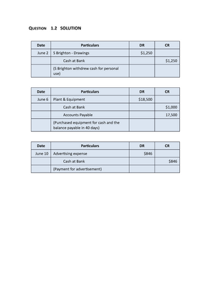 financial accounting ii assignment