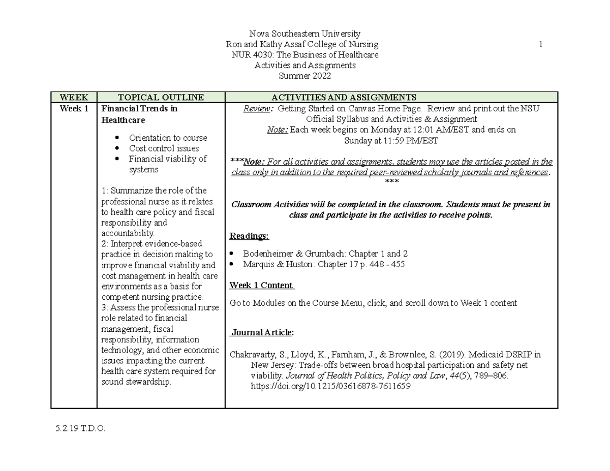 202250 NUR 4030 Activities and Assignment-4 - Ron and Kathy Assaf ...