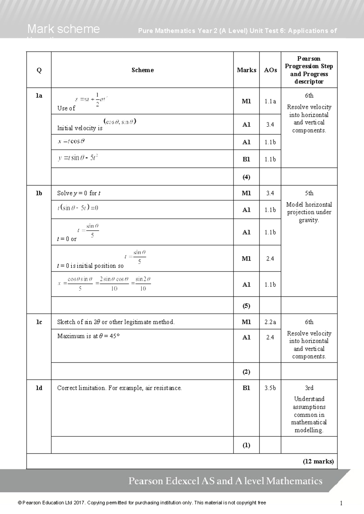 Applications of kinematics MS - kinematics Q Scheme Marks AOs Pearson ...