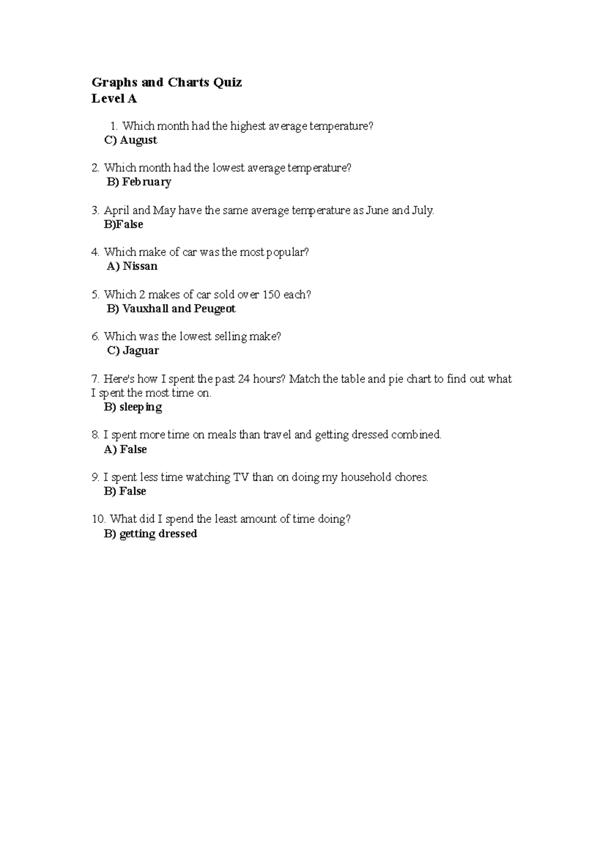 Graphs and Charts Quiz Answers Graphs and Charts Quiz Level A Which