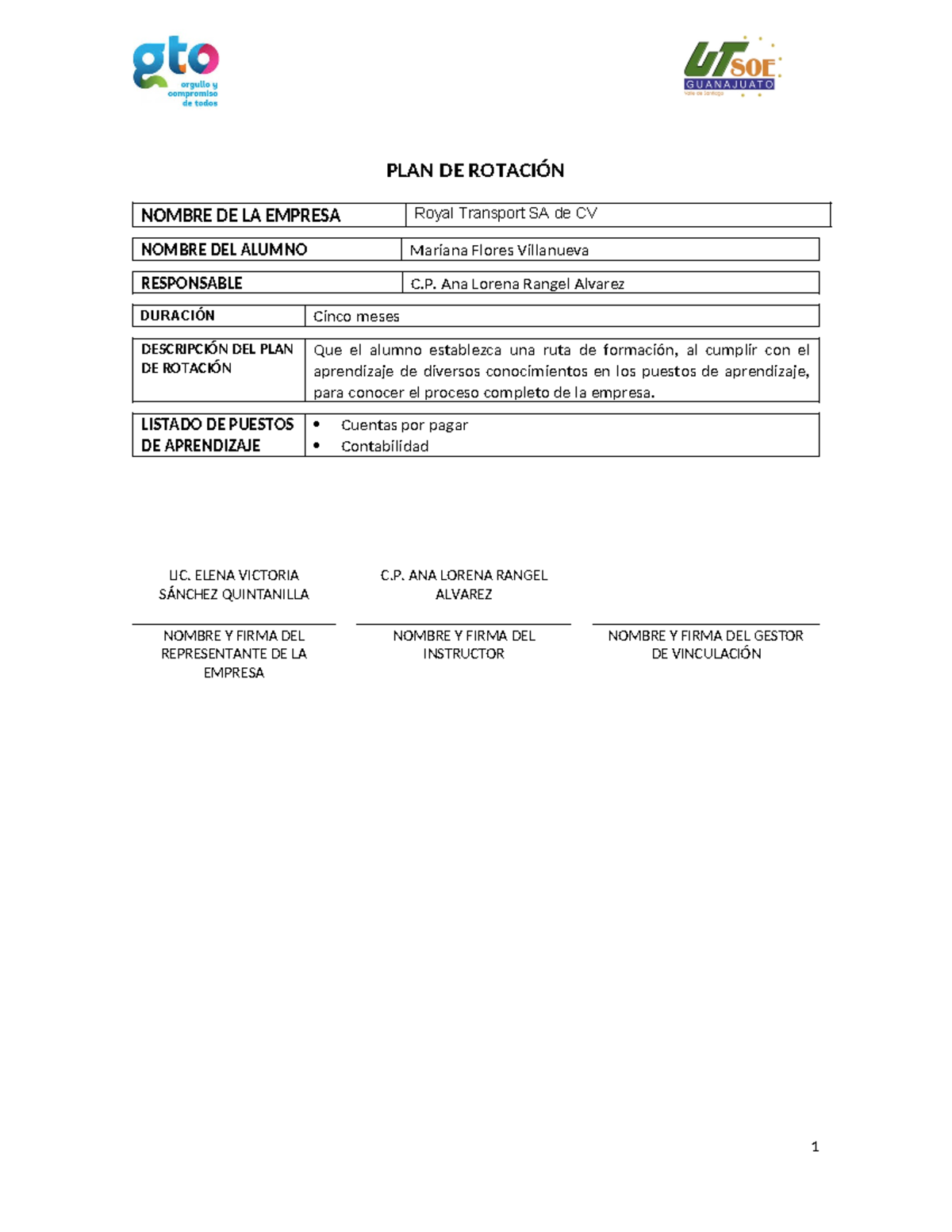 PLAN DE Rotación- Mariana Flores Villanueva - PLAN DE ROTACIÓN NOMBRE ...