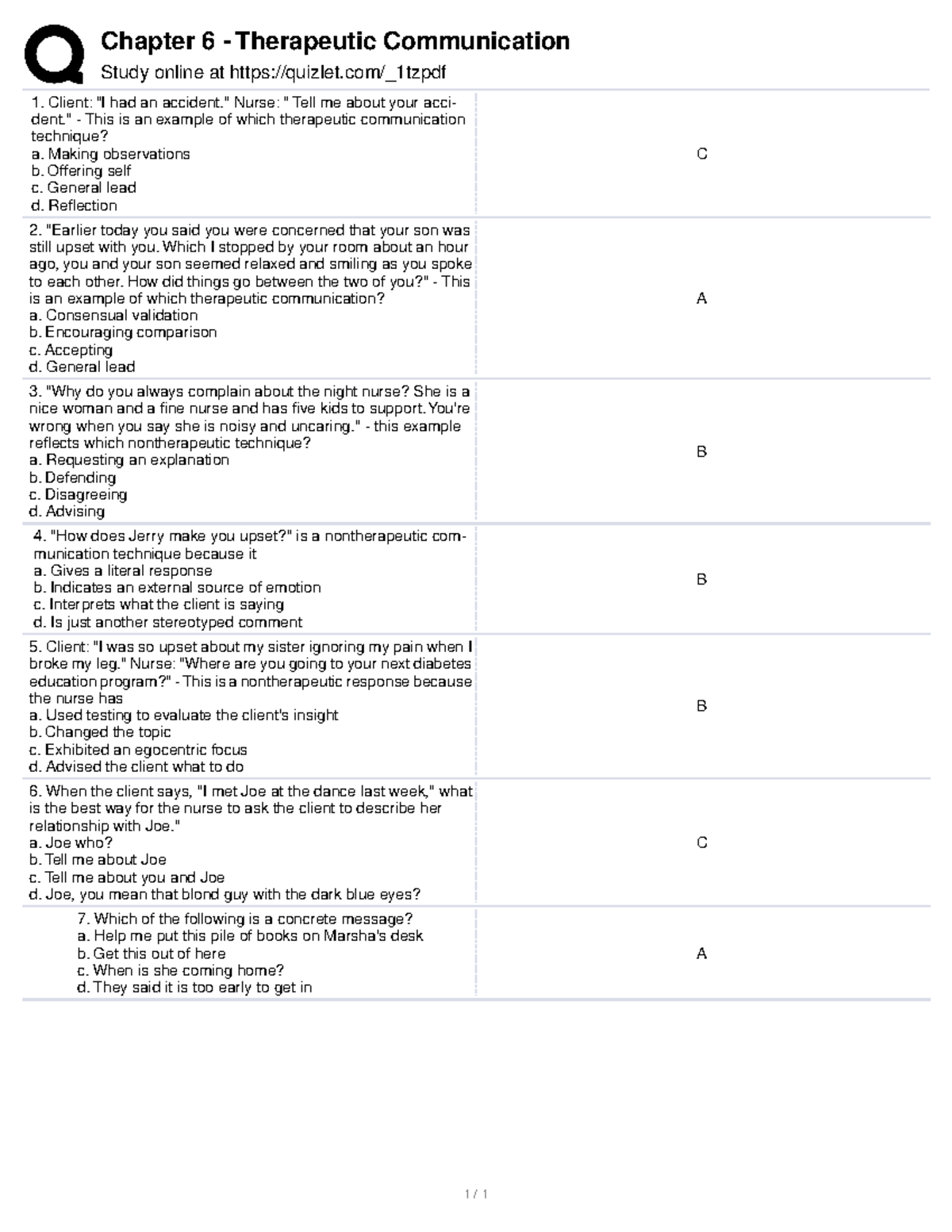 Chapter 6 - Therapeutic Communication - Chapter 6 - Therapeutic ...