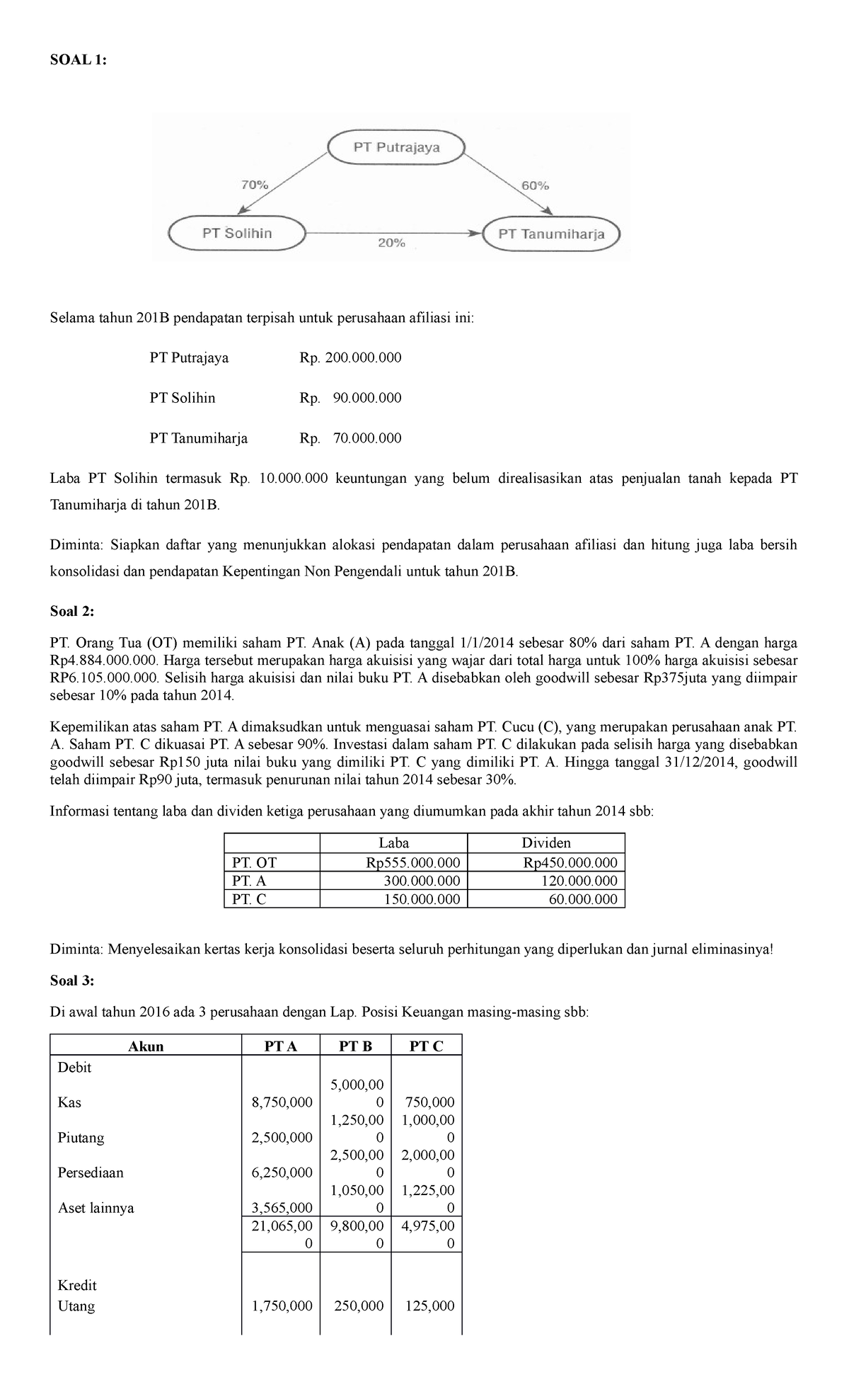 Lat. Kelas Indirect And Mutual Holding - SOAL 1: Selama Tahun 201B ...