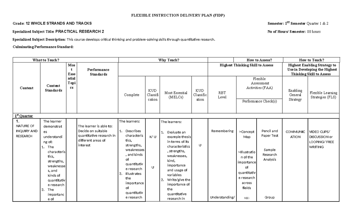 FIDP Practical Research 2 - FLEXIBLE INSTRUCTION DELIVERY PLAN (FIDP ...