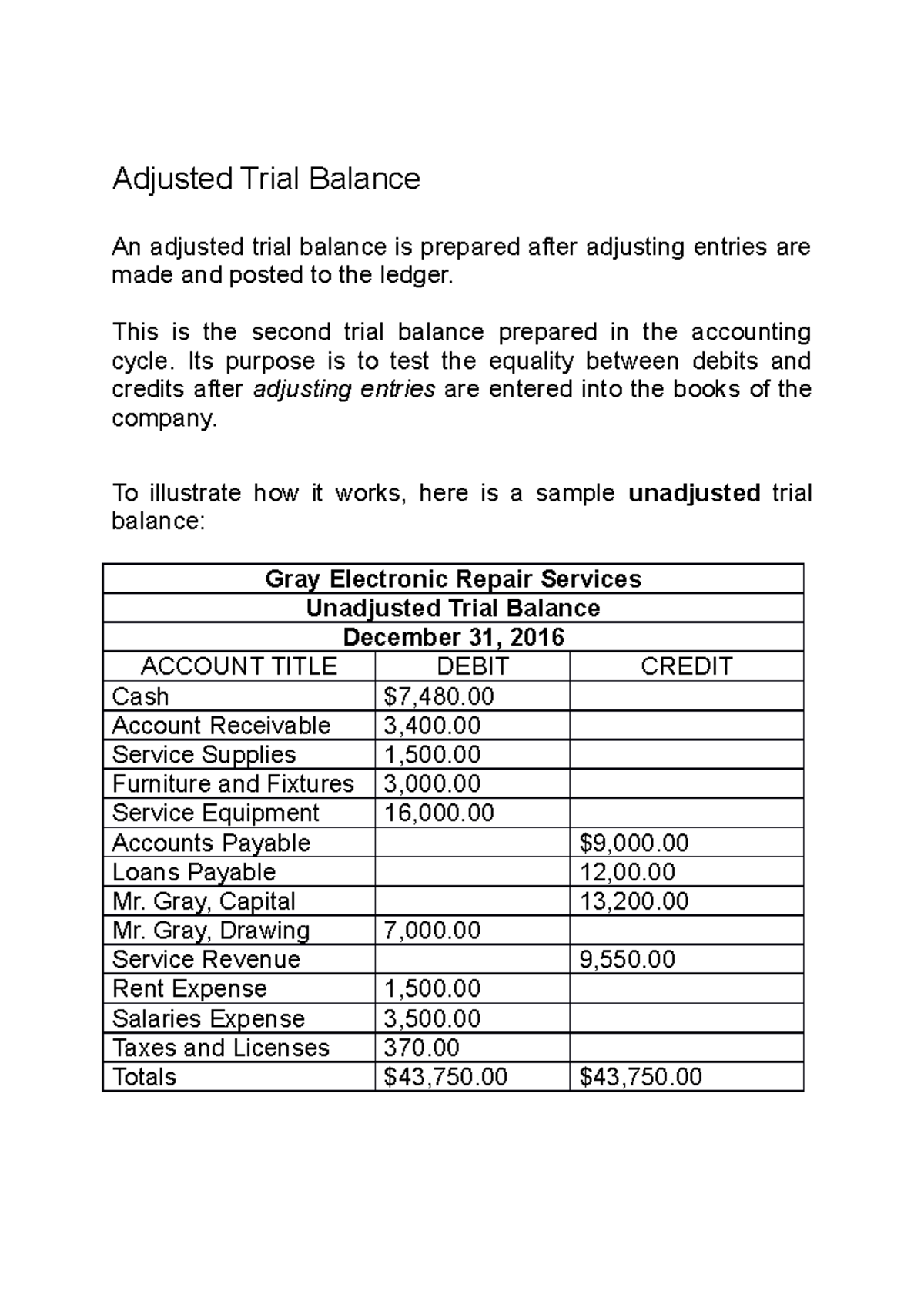 What Is Included In An Adjusted Trial Balance