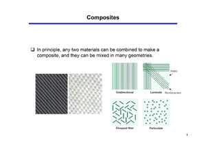08-2012-09-27-F- Lecture+08-CES+Edu Pack+2013 - Granta Design and M.F ...