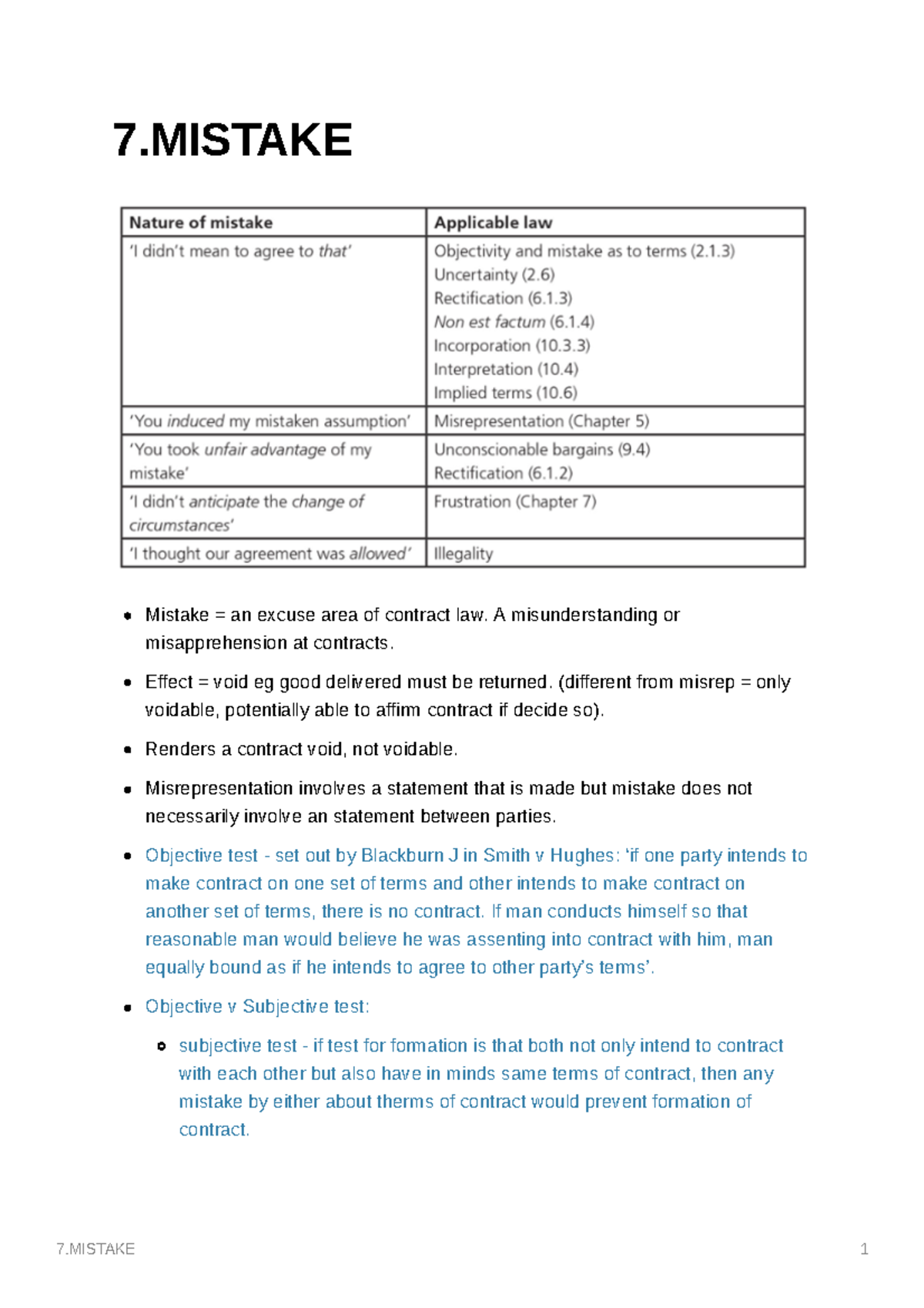 7.mistake copy - Summary Contract Law - 7 1 7 .MISTAKE Mistake = an ...