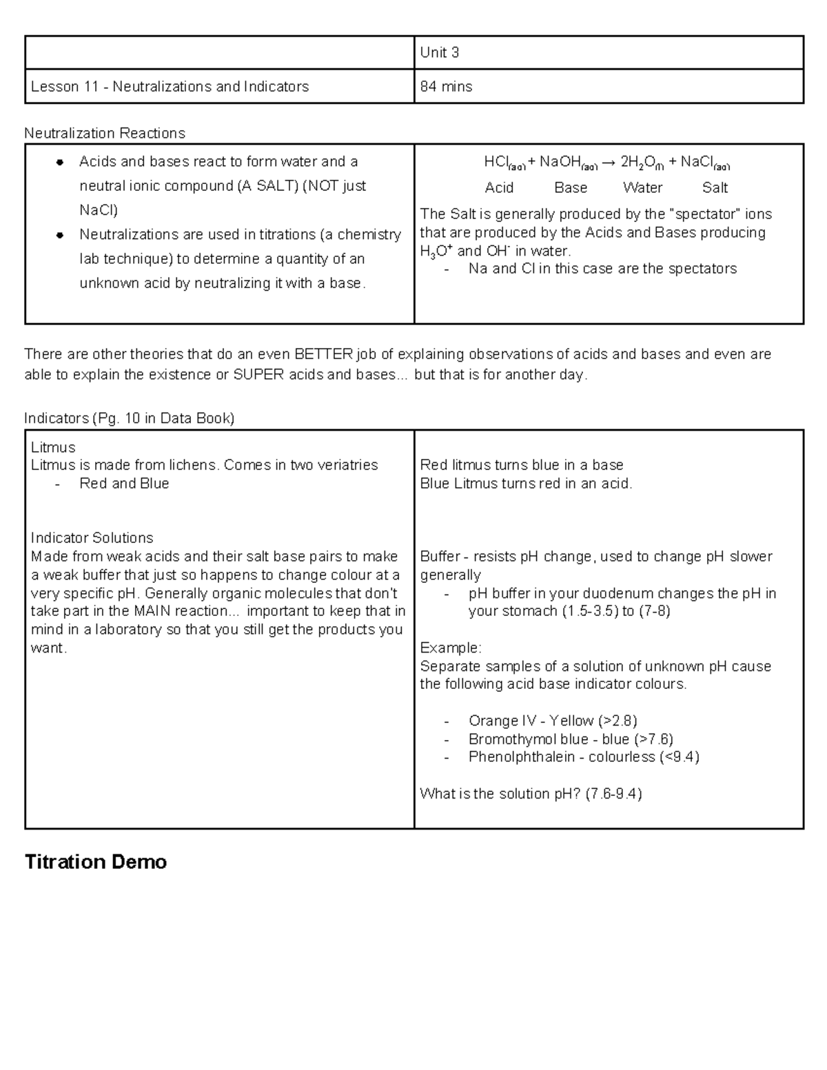 neutralizations-and-indicators-hcl-aq-naoh-aq-2h-2-o-l-nacl