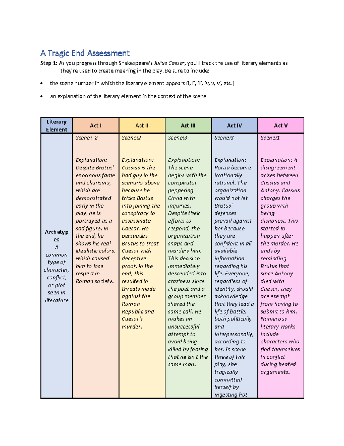 2-06-eng-3-english-3-segment-2-a-tragic-end-assessment-step-1-as