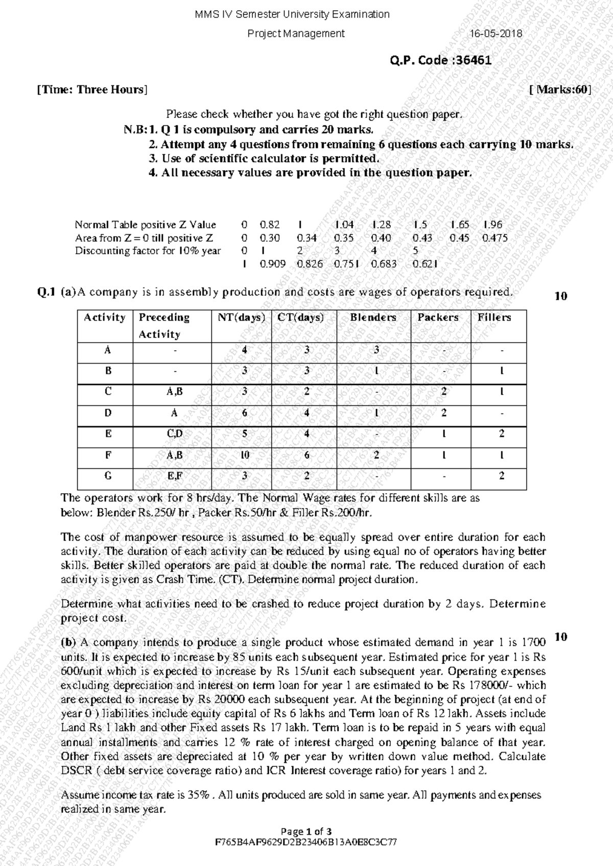 Project Management 2018 - Q. Code : 36461 Page 1 of 3 [Time: Three ...