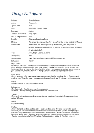 Things Fall Apart Summary Notes Things Fall Apart Notes Major