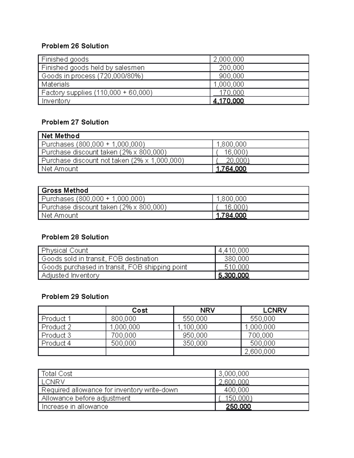 Questions2632 answer key to valix intermediate accounting 1 2020