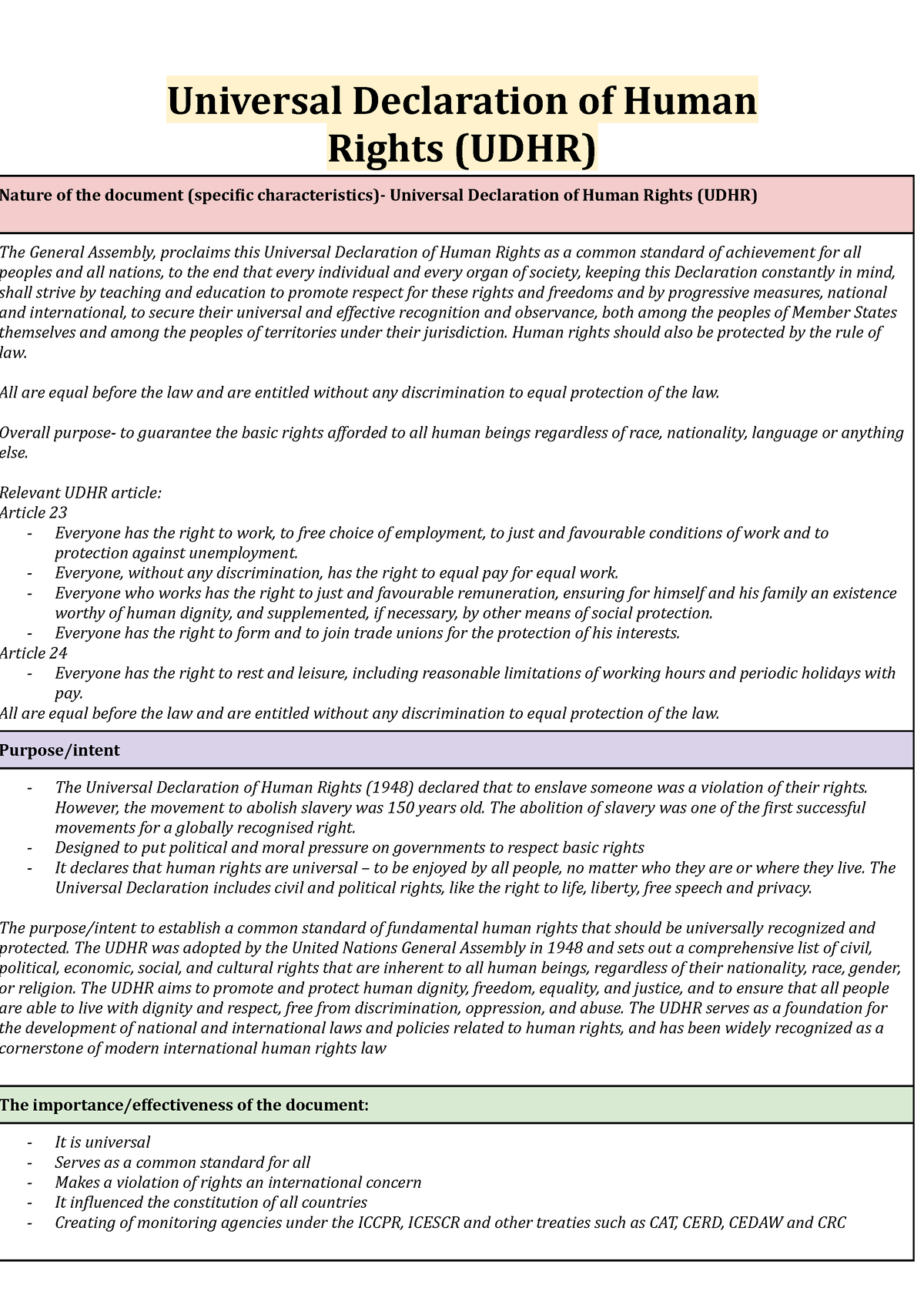 Human Rights Covenants Declarations Universal Declaration Of Human Rights Udhr Of The 