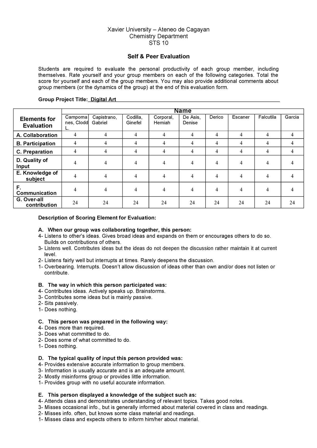 Self Evaluation - Xavier University – Ateneo de Cagayan Chemistry ...