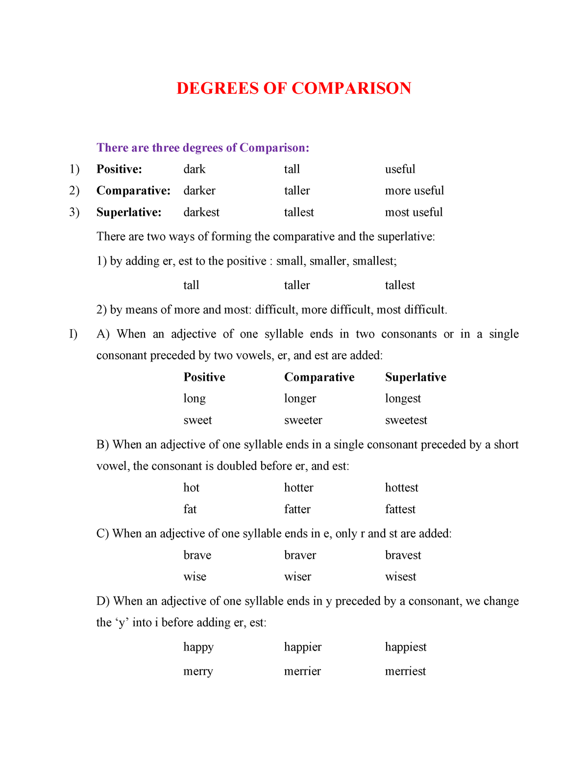 inter-1st-year-english-grammar-degrees-of-comparison-study-material