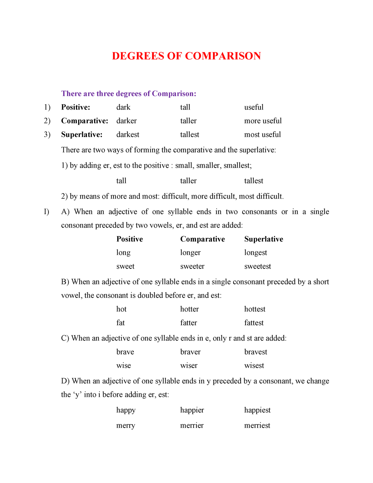 Inter 1st Year English Grammar Degrees Of Comparison Study Material DEGREES OF COMPARISON 