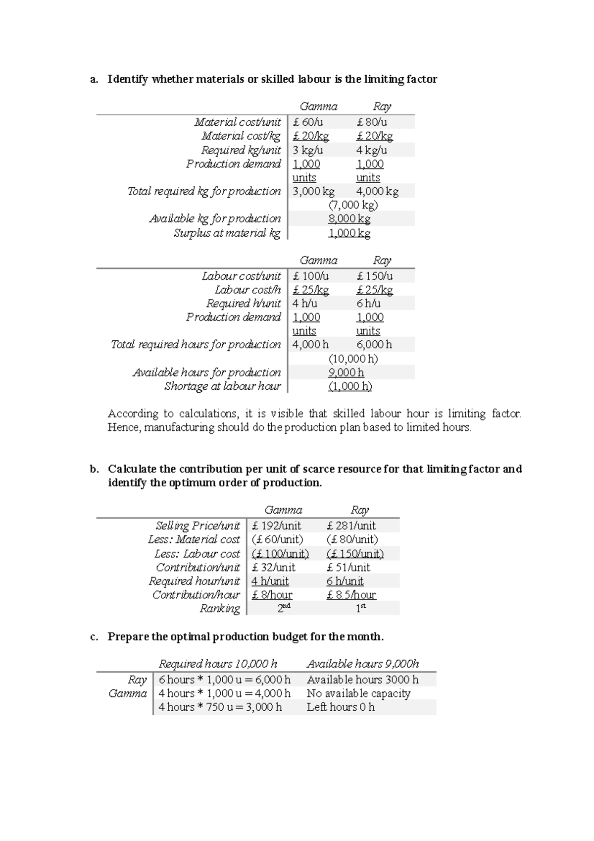 ASB 1101 MA mid term exam2001 year management accounting for year 1