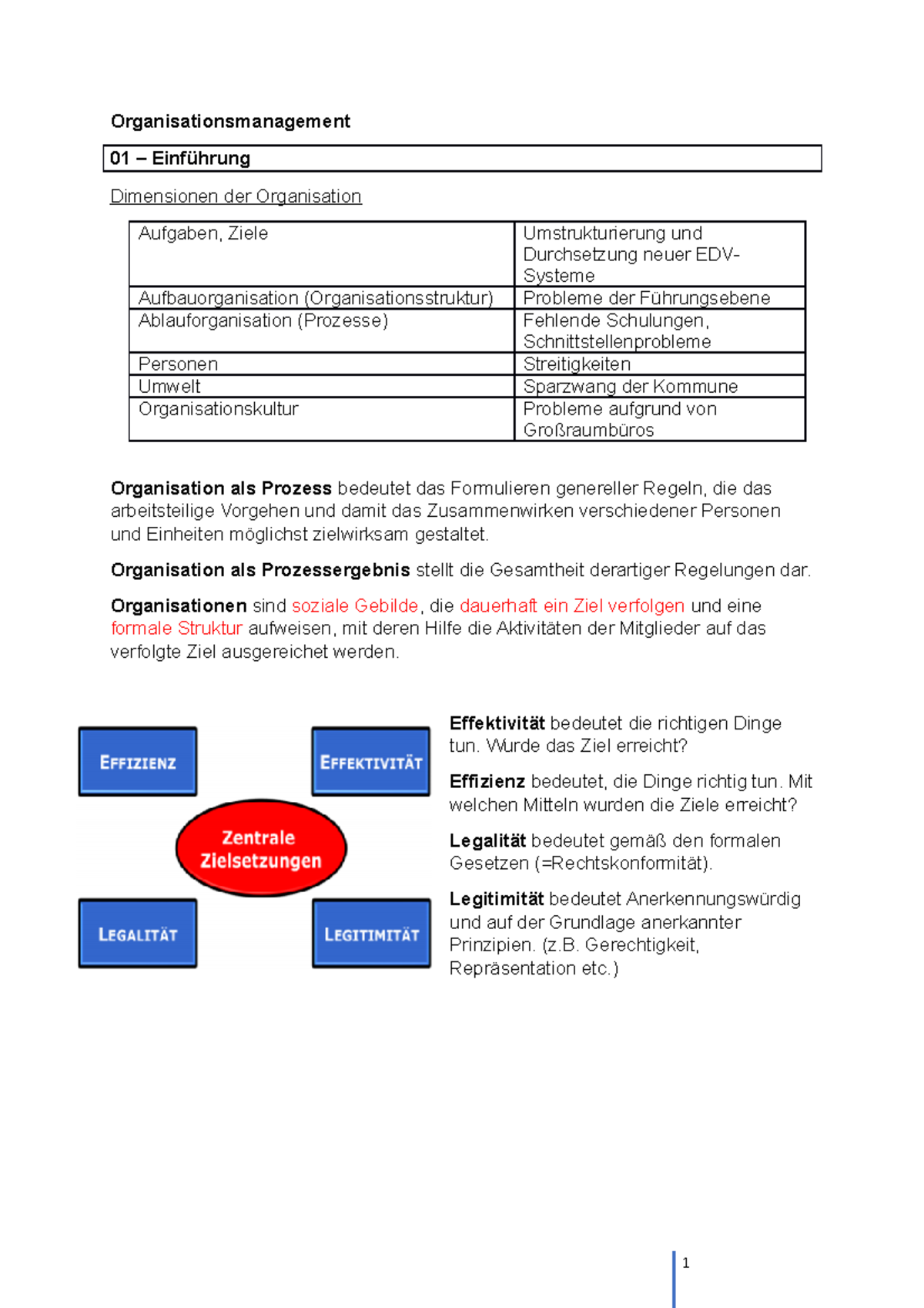 Zusammenfassung Organisationsmanagement - Organisationsmanagement 01 ...