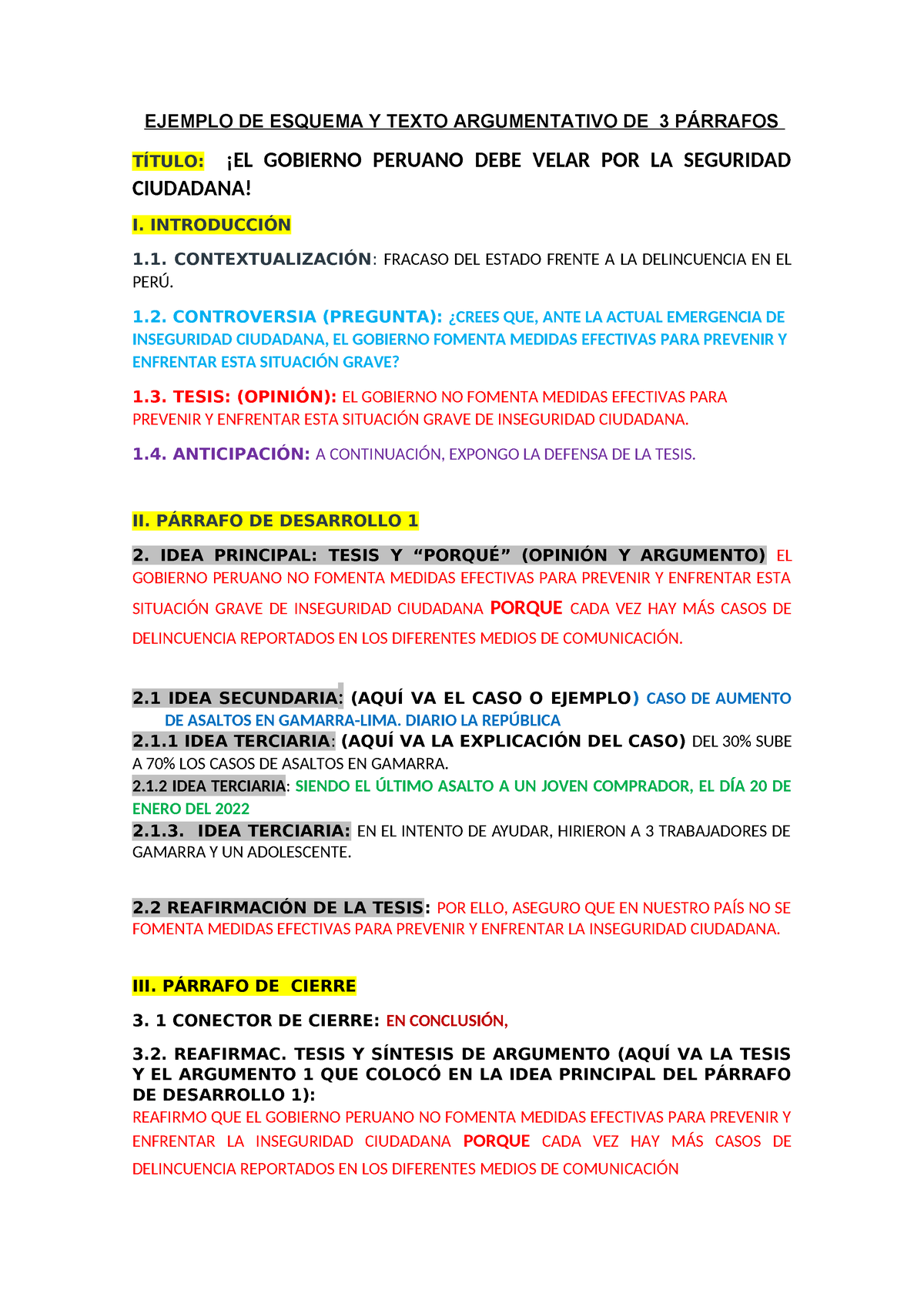 Utp Ejemplo De Esquema Y Texto Argumentativo Completo Con P Rrafos