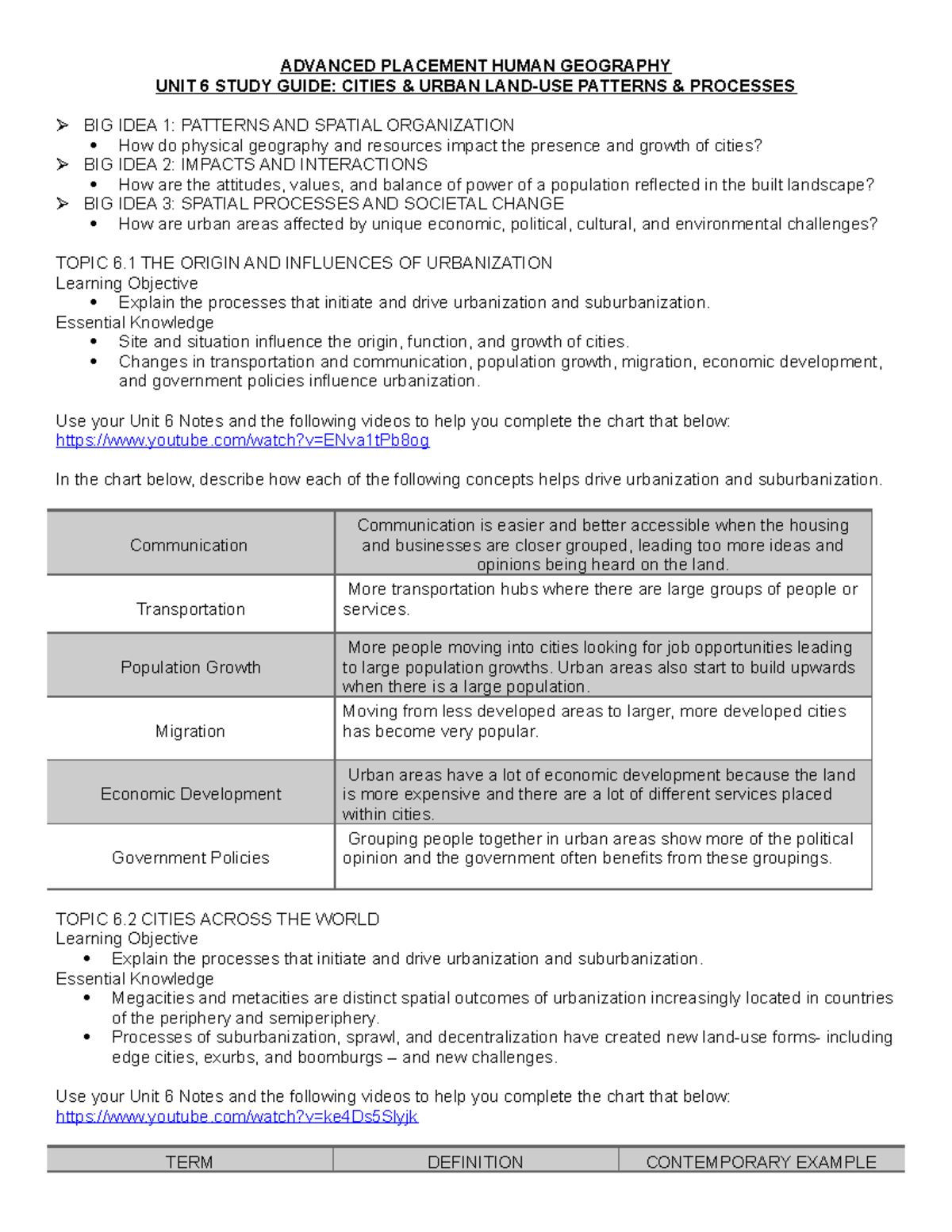 case study definition ap human geography