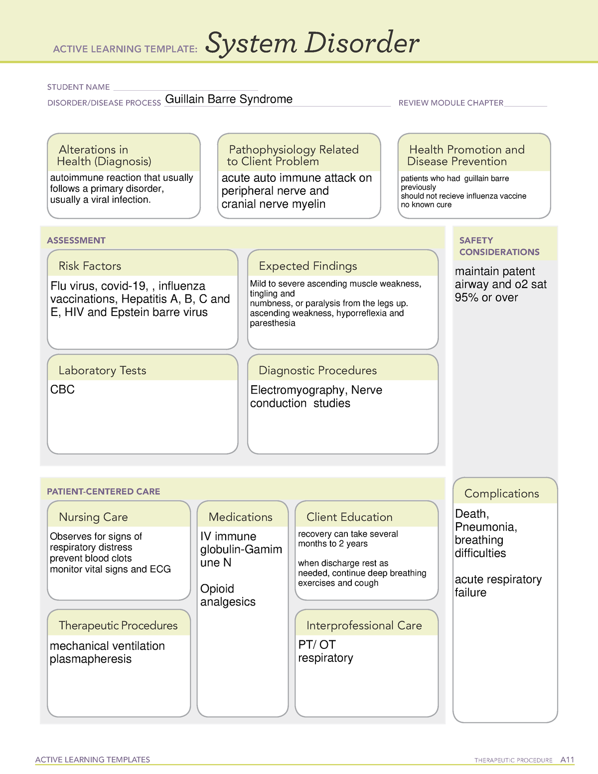 System Disorder Guillain-Barre Syndrome - ACTIVE LEARNING TEMPLATES ...