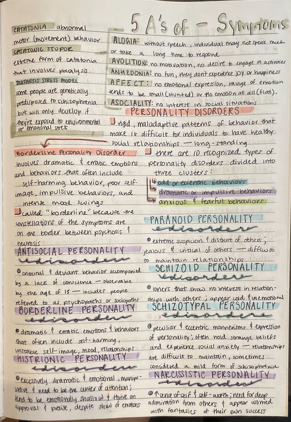 Note 87 - Cute, colorful, and informational notes that were taken with ...