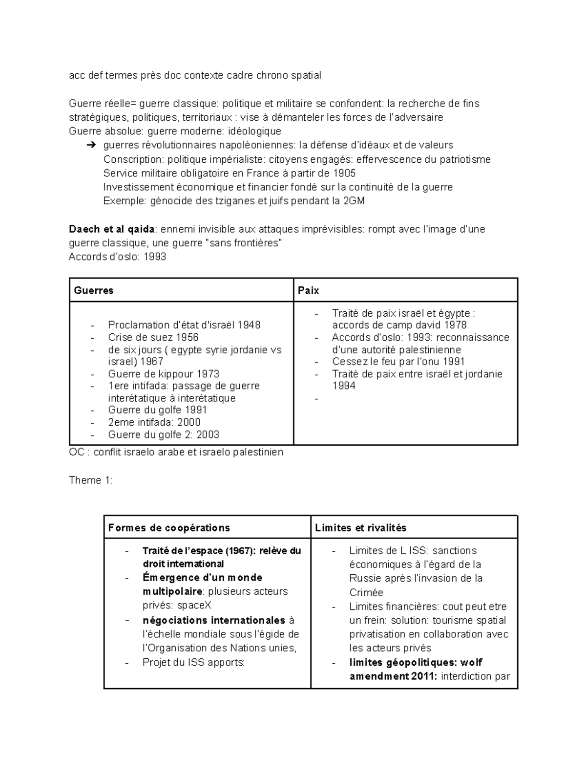 Revision Hggsp - Acc Def Termes Près Doc Contexte Cadre Chrono Spatial ...