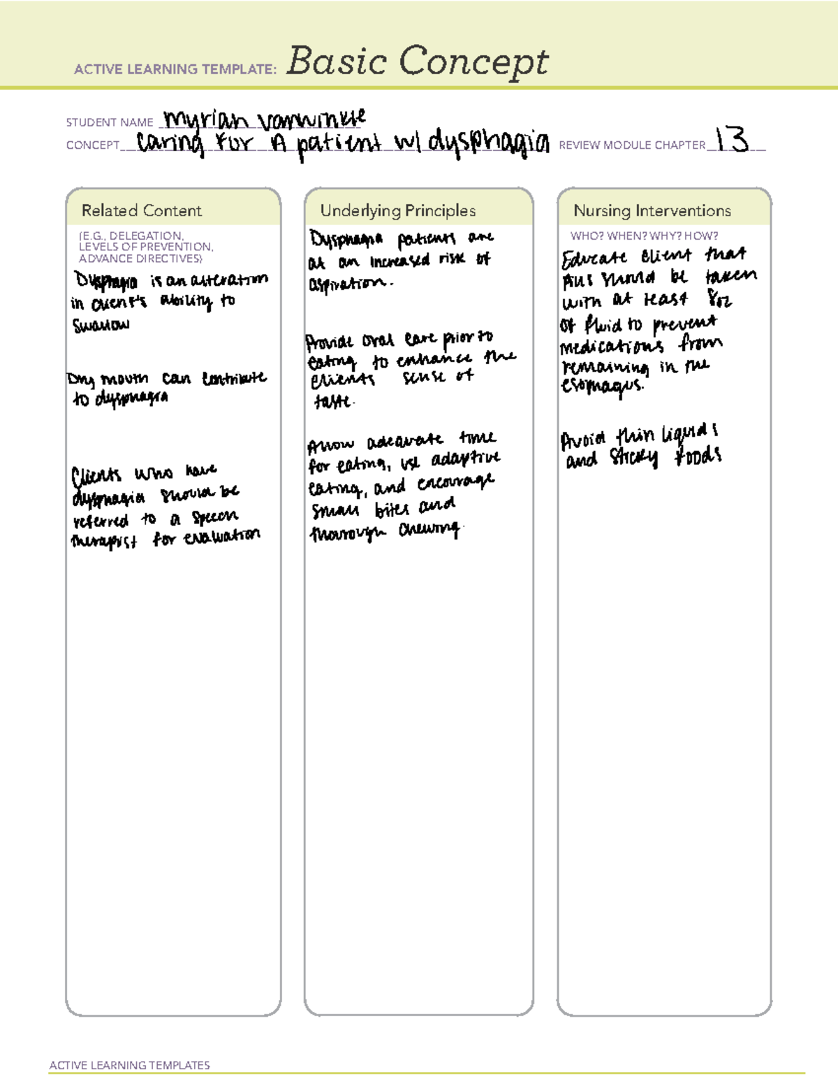 Caring For A Patient With Dysphasia ACTIVE LEARNING TEMPLATES Basic