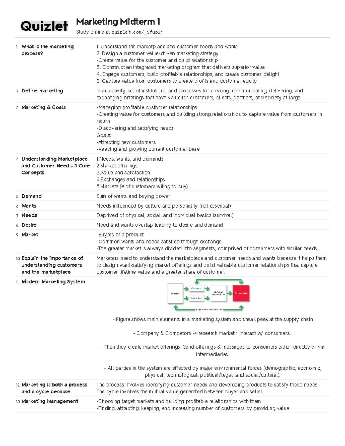 Midterm 1 Marketing - Exam 1 Study guide - What is the marketing ...