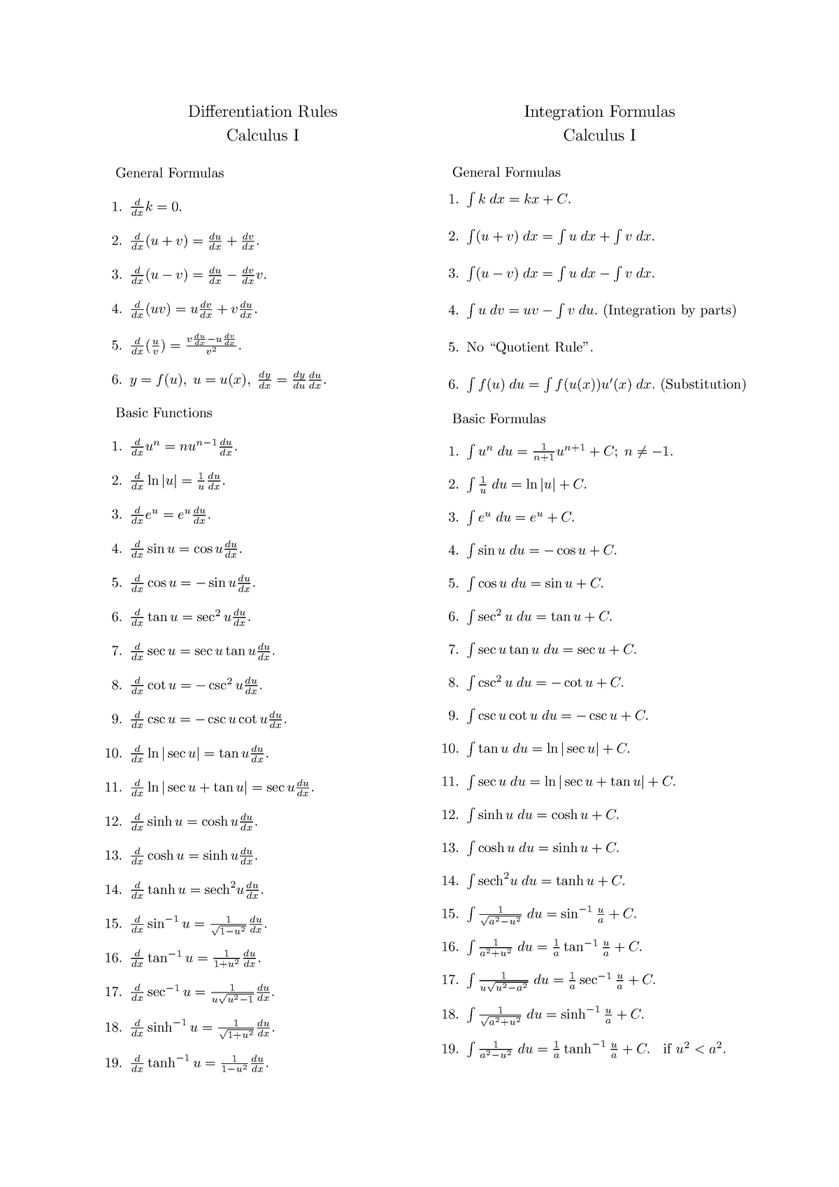 differentiation-rules-differentiation-rules-calculus-i-general