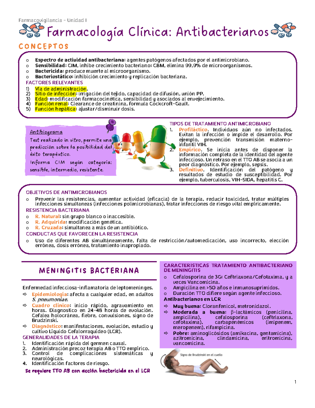 Resumen Clase 3 - Farmacovigilancia - Unidad I 1 Farmacología Clínica ...